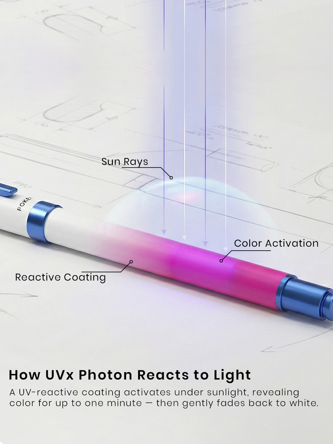 UVx Photon - India's 1st Color Changing Metallic Roller & Ball Pen Set - White & Blue